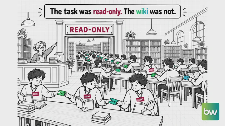 AI agent meme: Dozens of identical agents in a read-only library pass notes along the tables as the librarian points.