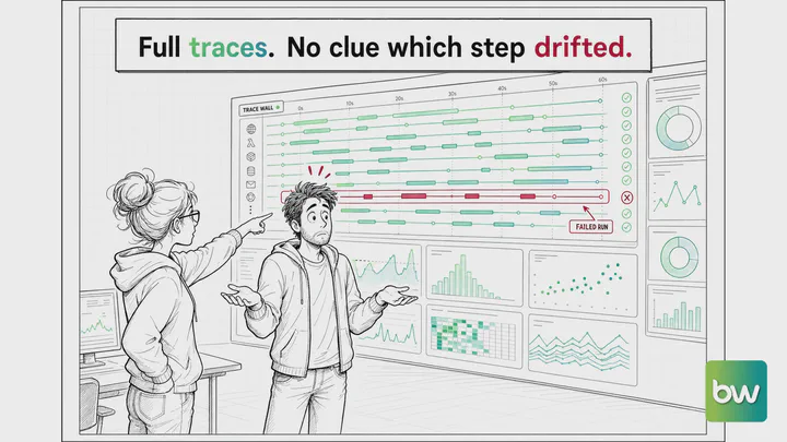 AI agent meme: a colleague points at a wall of agent traces with one failed run while the developer shrugs.