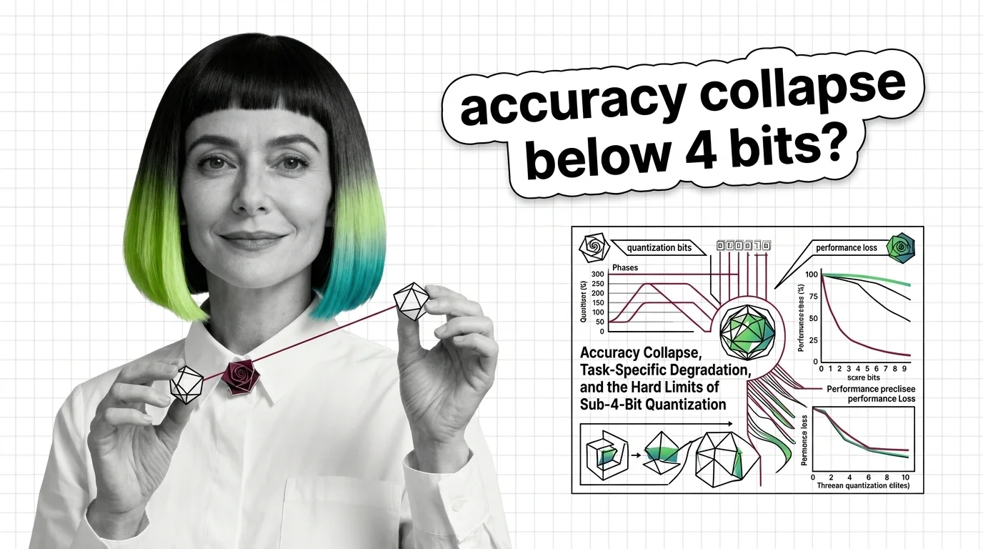 Precision grid transitioning from smooth high-bit gradients to fragmented low-bit patterns with visible accuracy gaps
