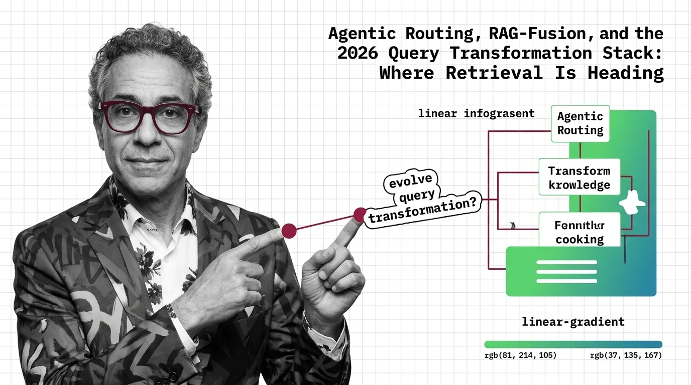 Diagram of an LLM router dispatching a query across vector retrieval, decomposition, and reflective agent loops in a 2026 RAG pipeline