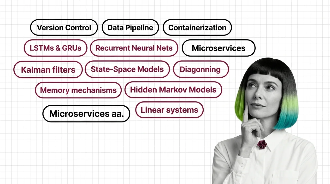 MONA mapping MoE, SSM, and multimodal architectures onto software engineering contracts