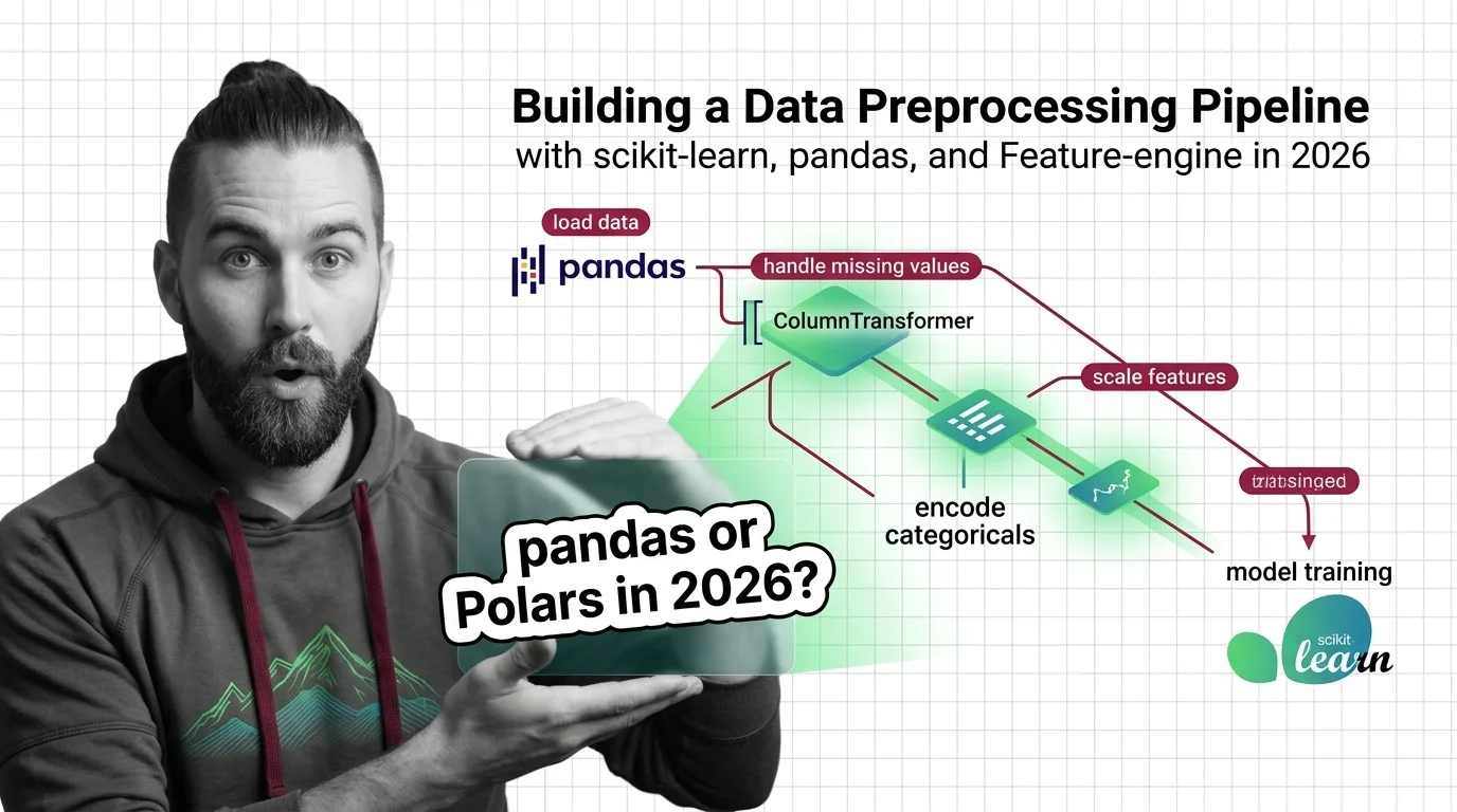 Data preprocessing pipeline routing numeric and categorical columns through a scikit-learn ColumnTransformer to prevent