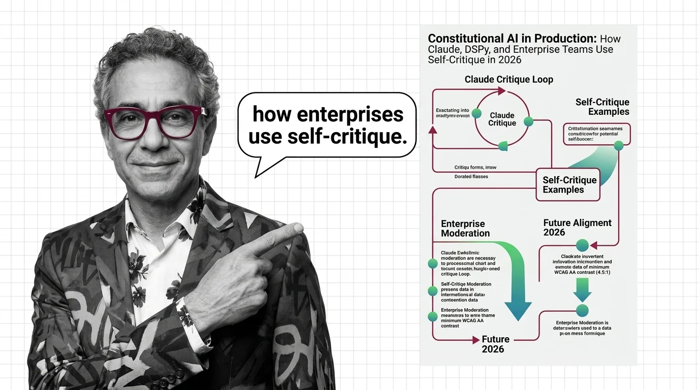 Abstract enterprise AI pipeline diagram with self-critique nodes and constitutional hierarchy layers