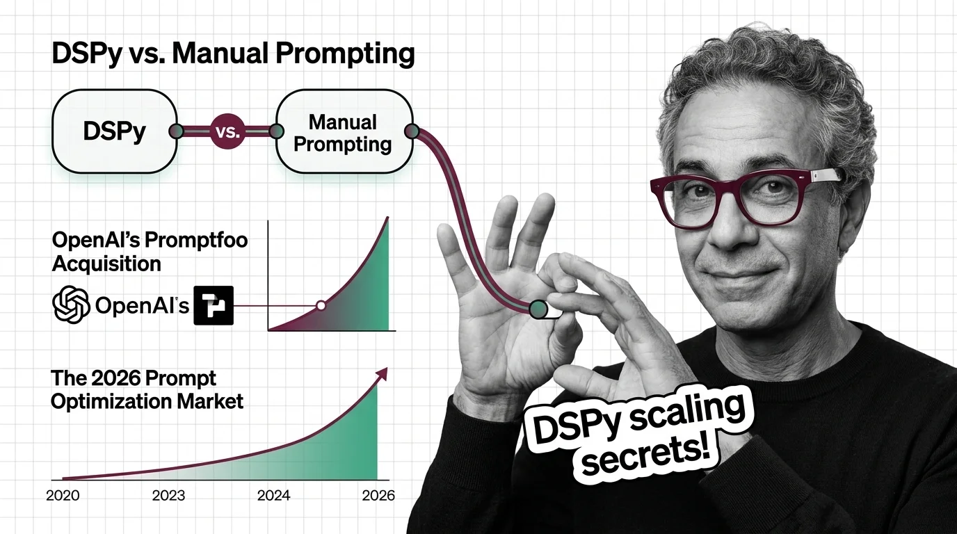 Split visualization of prompt optimization market: automated DSPy pipelines on one side, OpenAI Frontier platform on the