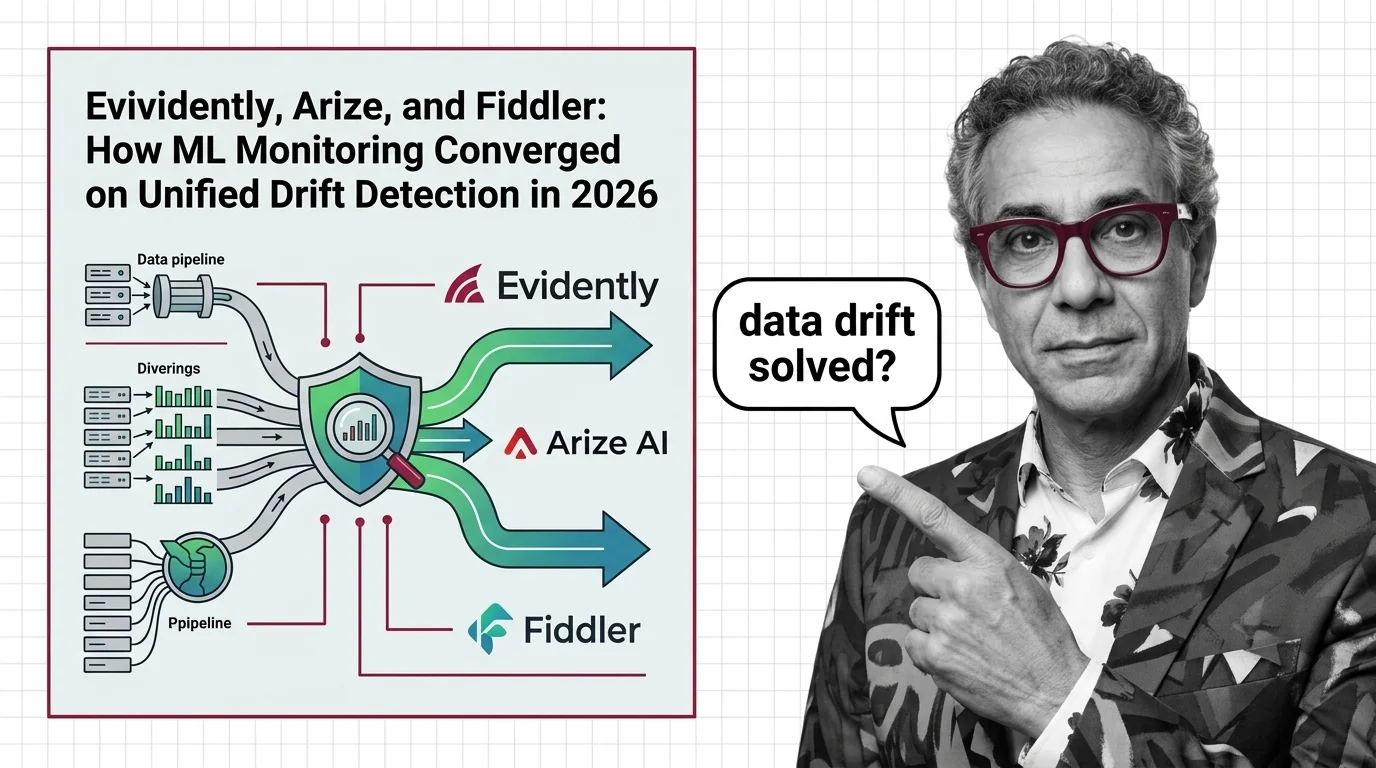 Unified ML monitoring console merging tabular data drift detection with LLM observability across vendor platforms in 2026