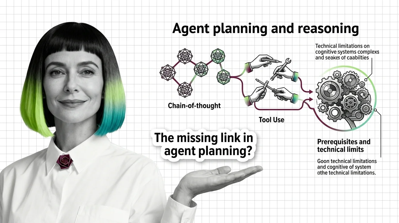 Layered diagram of an agent loop showing thought, action, and observation stages with branching planning paths
