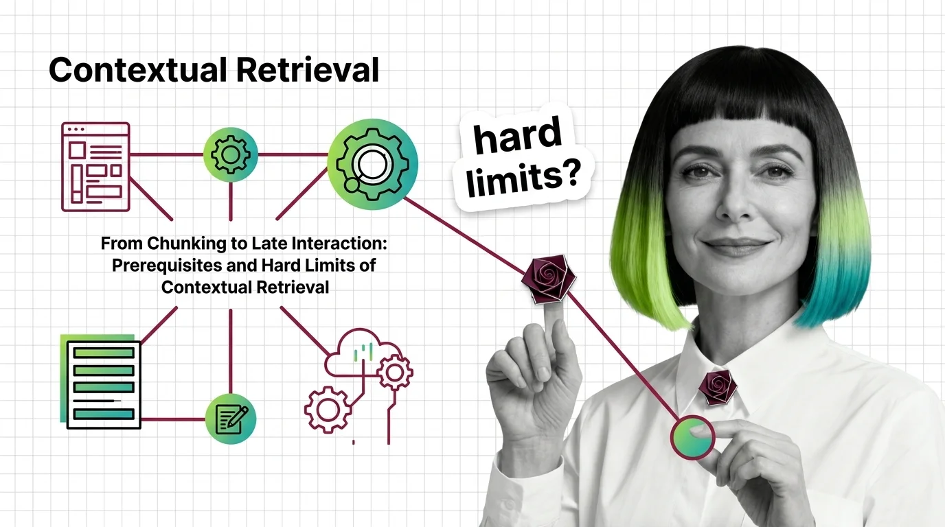 Diagram of chunking, hybrid search, and reranking layered into contextual retrieval, with hard scaling limits highlighted