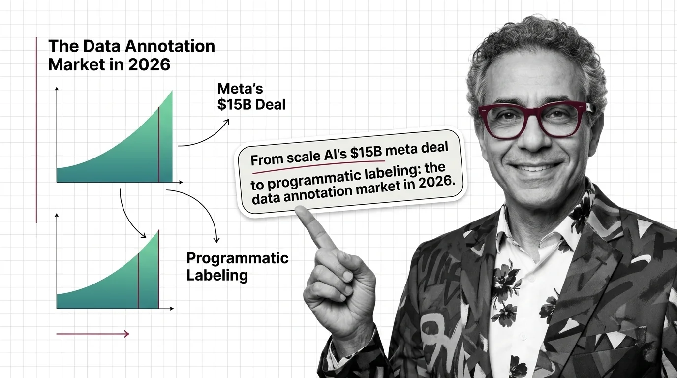 Data annotation market splitting after a major AI lab investment as rivals and programmatic labeling absorb the fallout