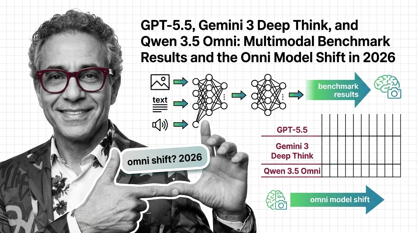 Four AI model benchmark scores converging then diverging along omni vs. vision-only architecture paths in 2026