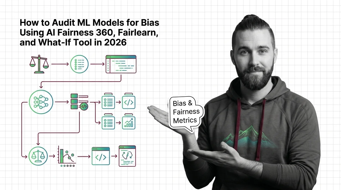 Diagnostic dashboard comparing fairness metrics across protected groups with pass-fail indicators and bias detection alerts