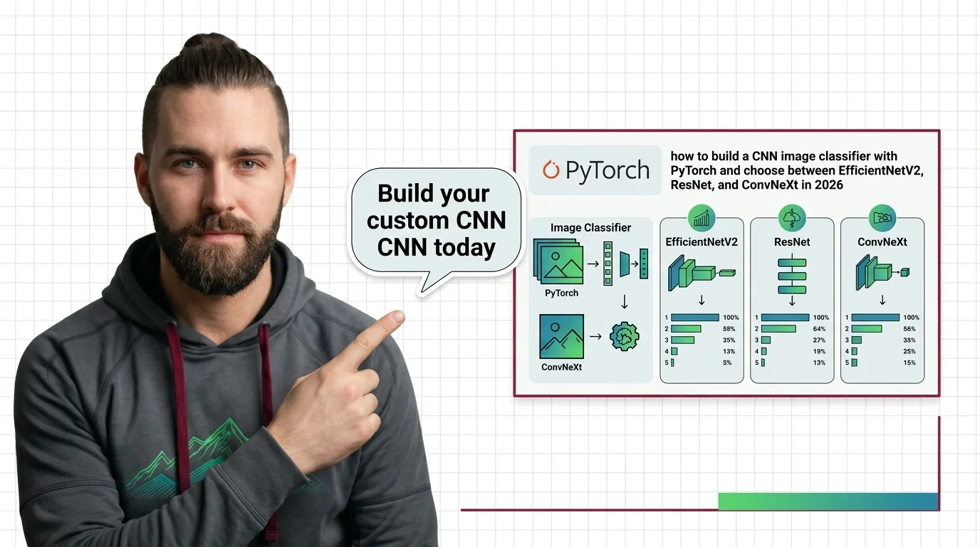 CNN pipeline diagram from feature extraction through architecture selection to classifier output