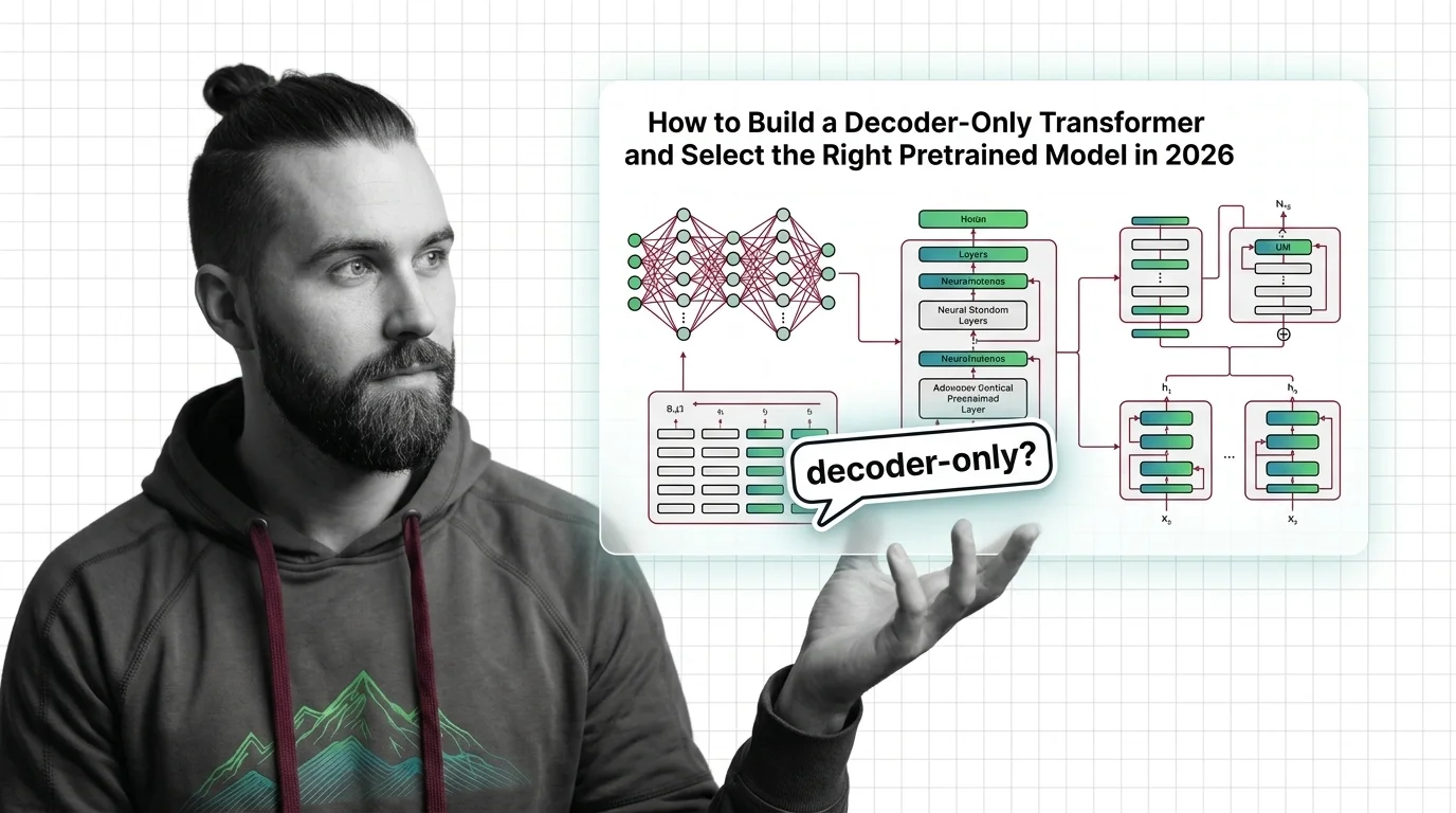 Technical blueprint showing a decoder-only transformer pipeline from token embedding through causal masked attention to logits output