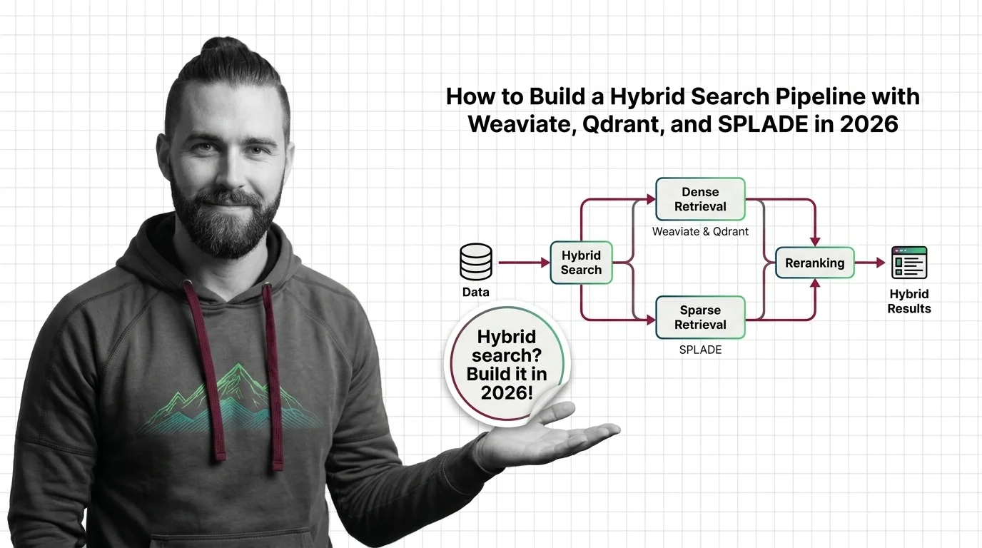 Hybrid search pipeline diagram blending sparse keyword retrieval with dense vector retrieval via reciprocal rank fusion