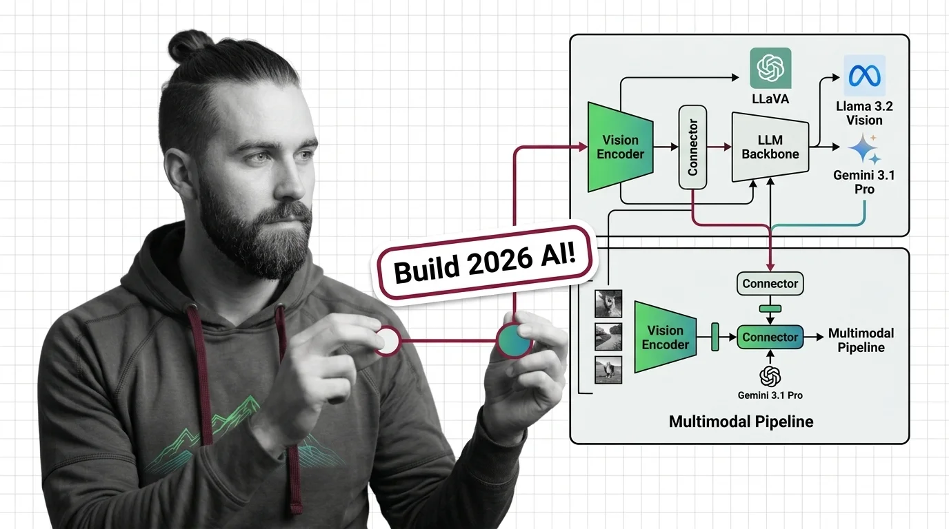 Blueprint of a 2026 multimodal AI pipeline with vision encoder, MLP connector, and LLM backbone layers.