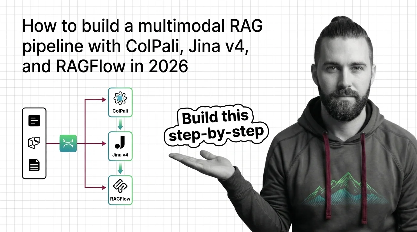 Multimodal RAG pipeline diagram with PDF pages flowing into vision retrievers, embeddings, and a RAG orchestration engine.