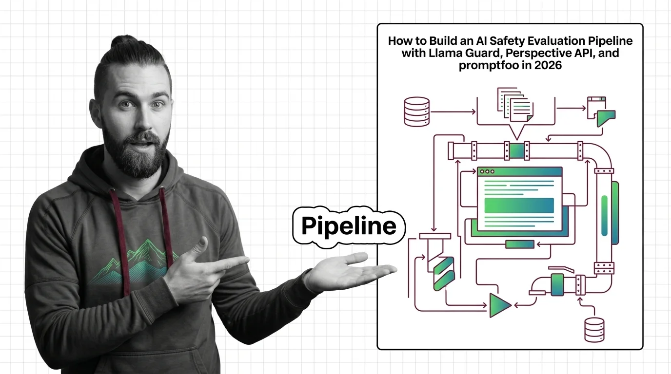 Layered safety evaluation architecture with classifier gates, taxonomy contracts, and adversarial test harness