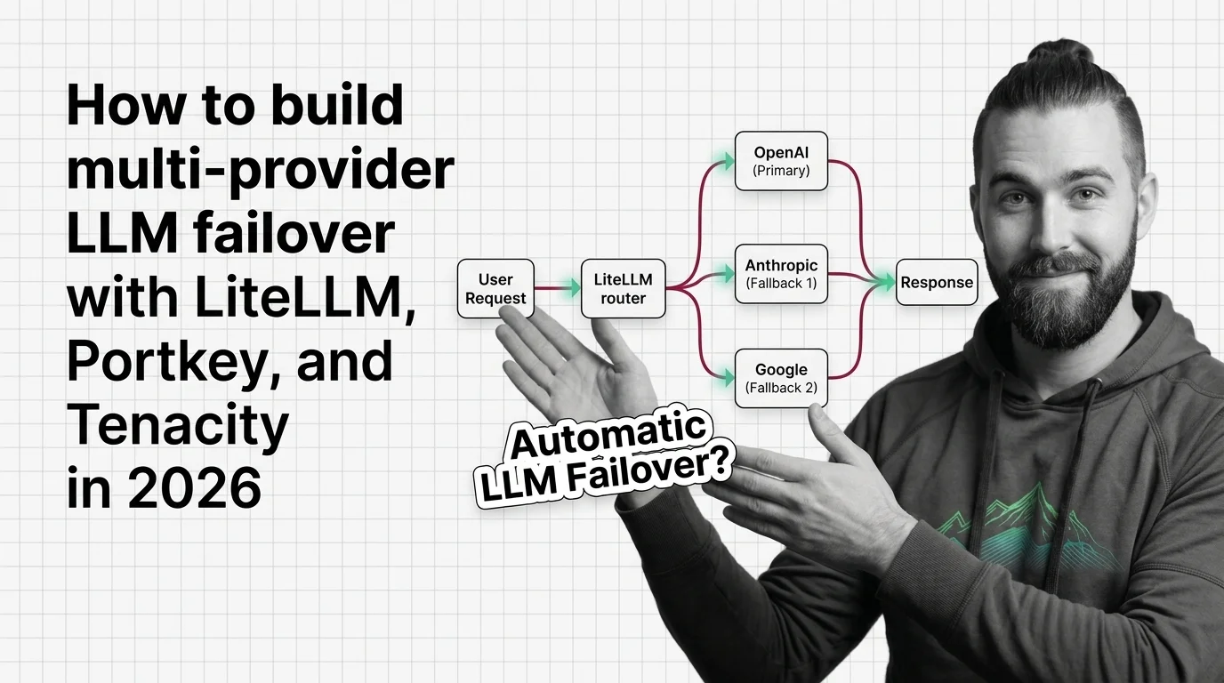 Diagram of multi-provider LLM routing with automatic failover tiers, retry paths, and cooldown triggers