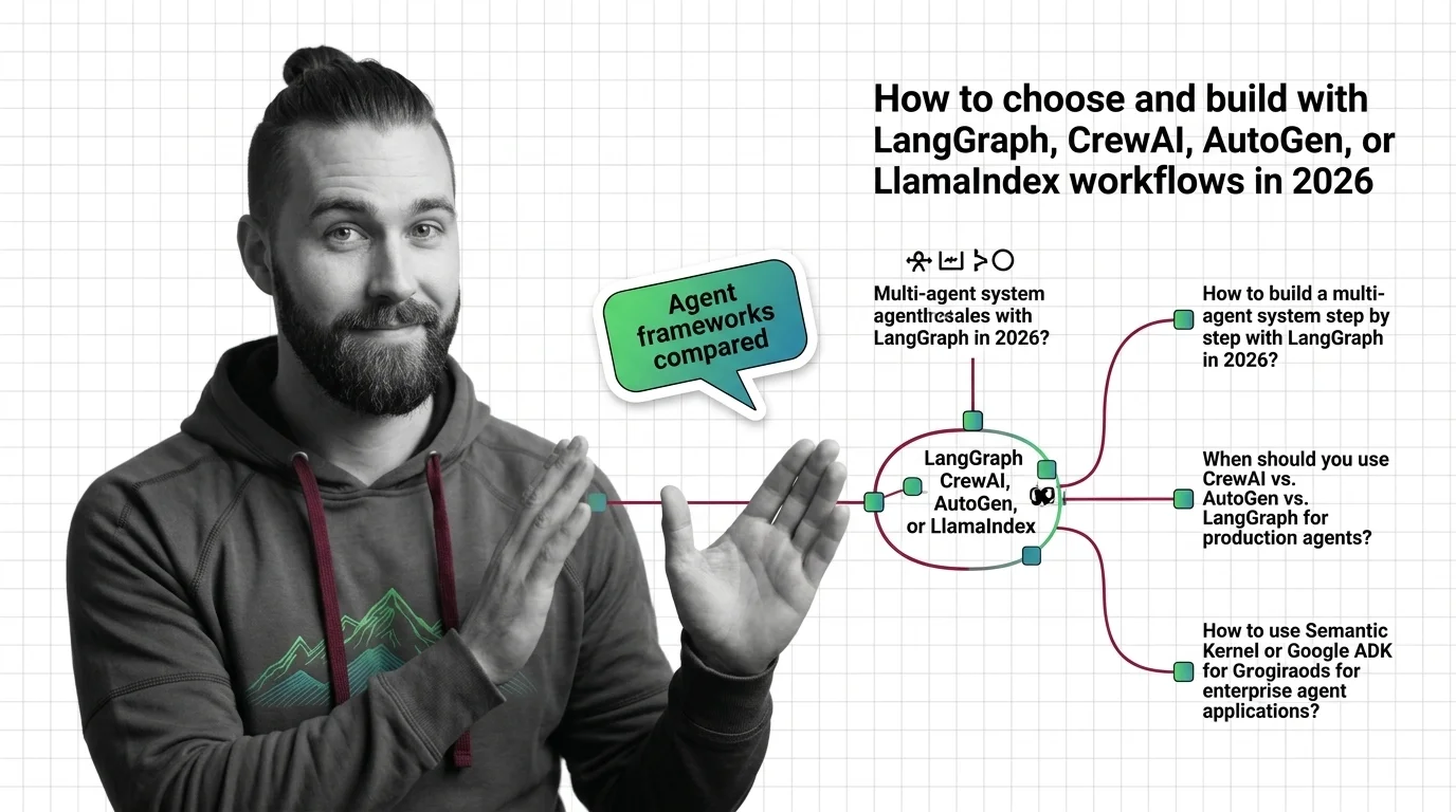 Decision flowchart comparing LangGraph, CrewAI, AutoGen, and LlamaIndex Workflows for agent framework selection in 2026