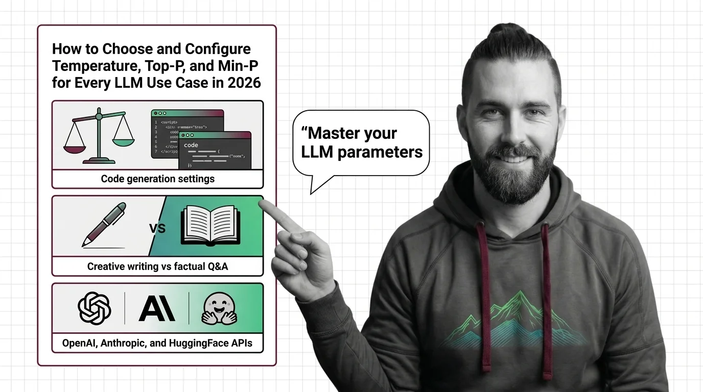 Technical control panel with precision dials adjusting LLM output diversity across sampling parameter ranges