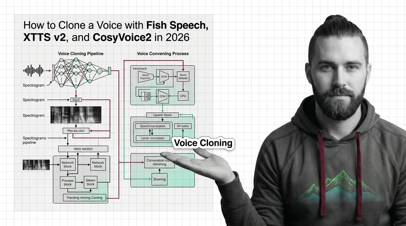 Engineer reviewing audio waveforms and voice pipeline spec on monitors with three open-source tool comparison cards