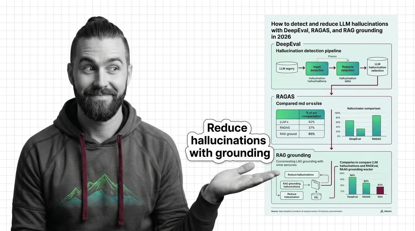 Engineer examining a layered detection pipeline with verification checkpoints highlighted on a diagnostic interface