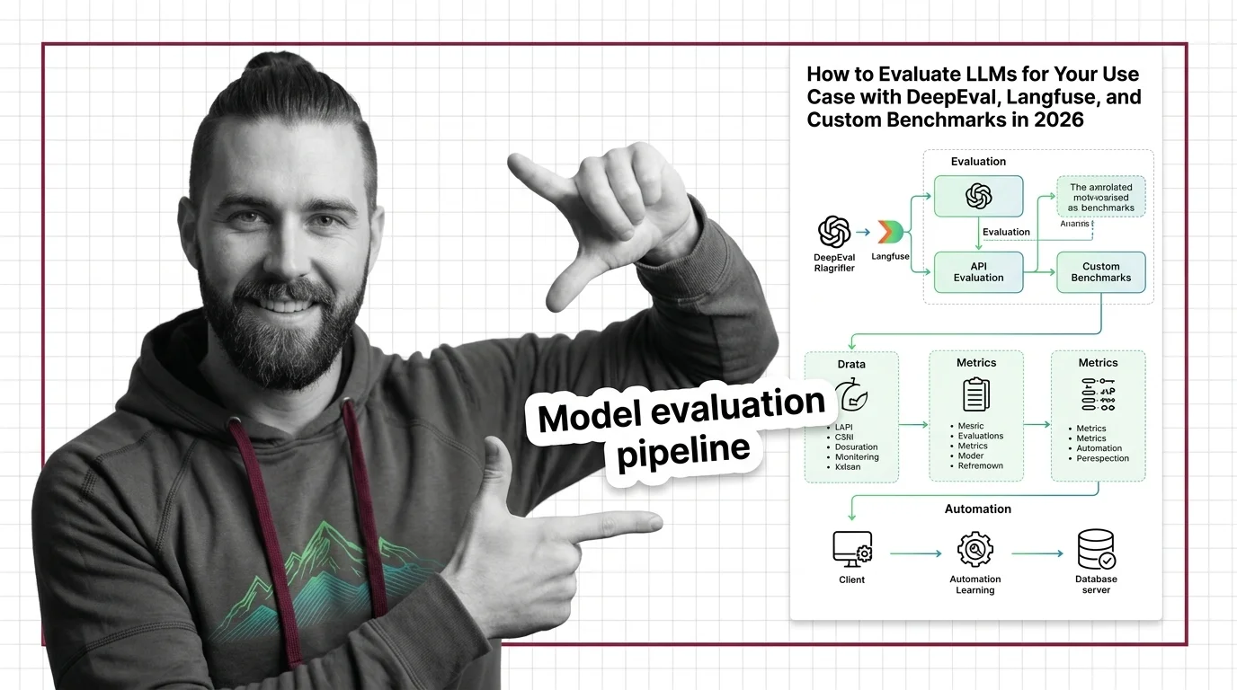 Evaluation dashboard displaying metric layers with test results and production trace visualization