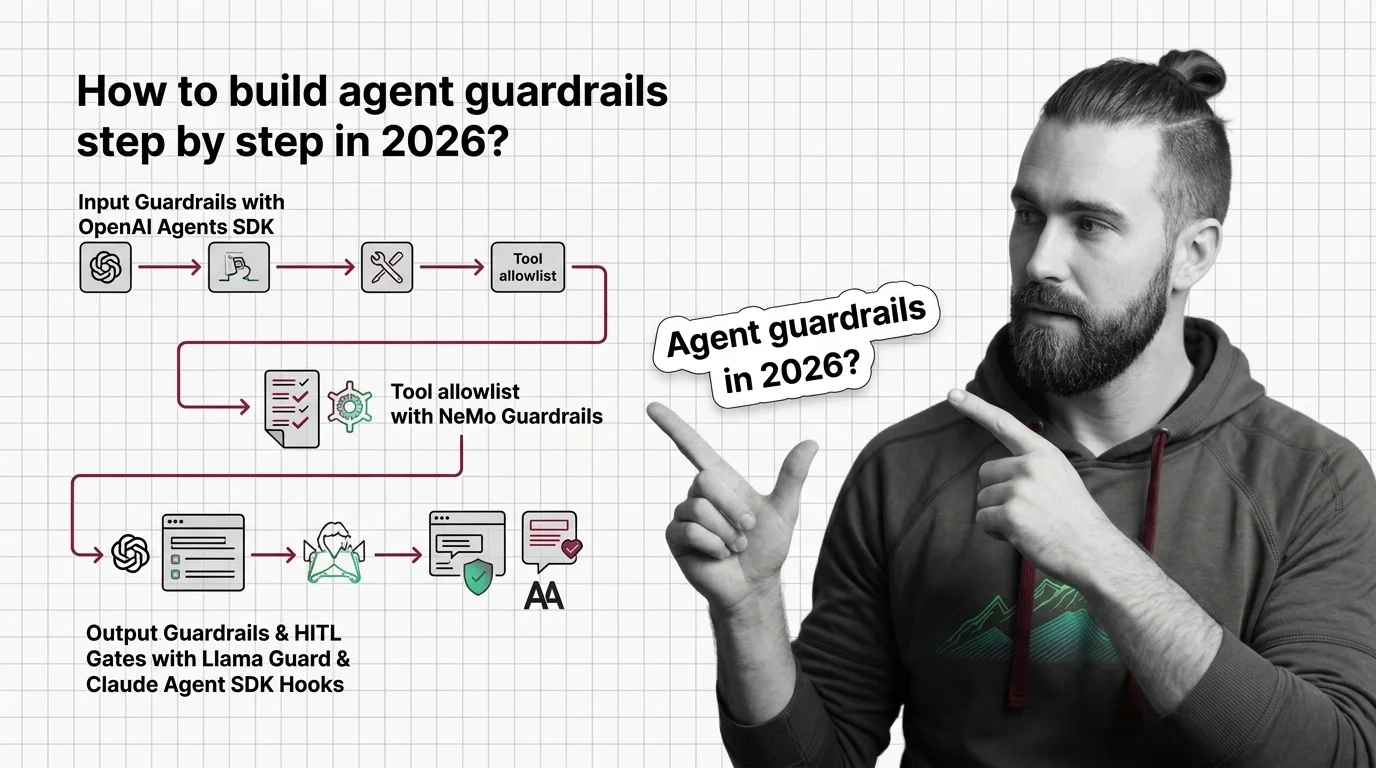 Layered guardrail components wrapping an autonomous agent runtime in production