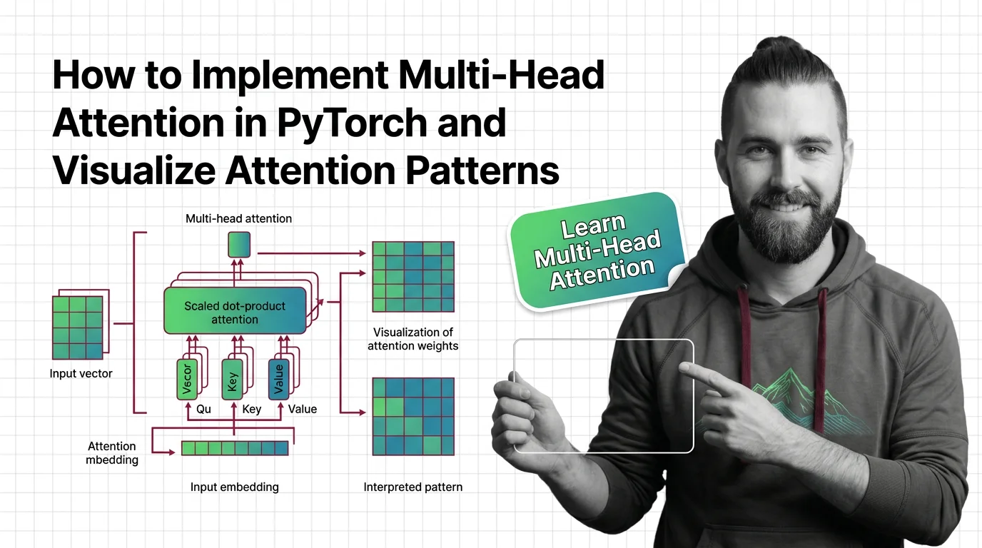 Specification blueprint overlaid with attention weight heatmaps flowing between token sequences