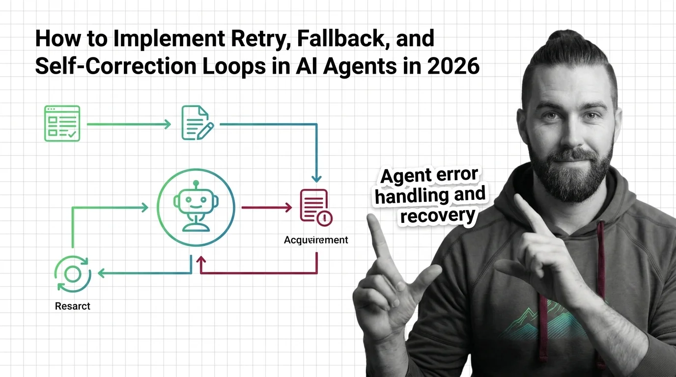 Specification blueprint for retry, fallback, and self-correction loops in production AI agents