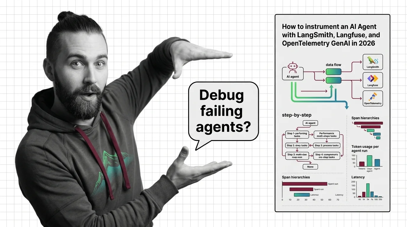 AI agent trace with nested spans, token counters, and tool-call timing in LangSmith, Langfuse, and OpenTelemetry GenAI