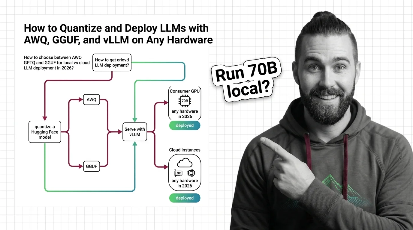Decision flowchart mapping LLM quantization formats to GPU and CPU hardware deployment targets