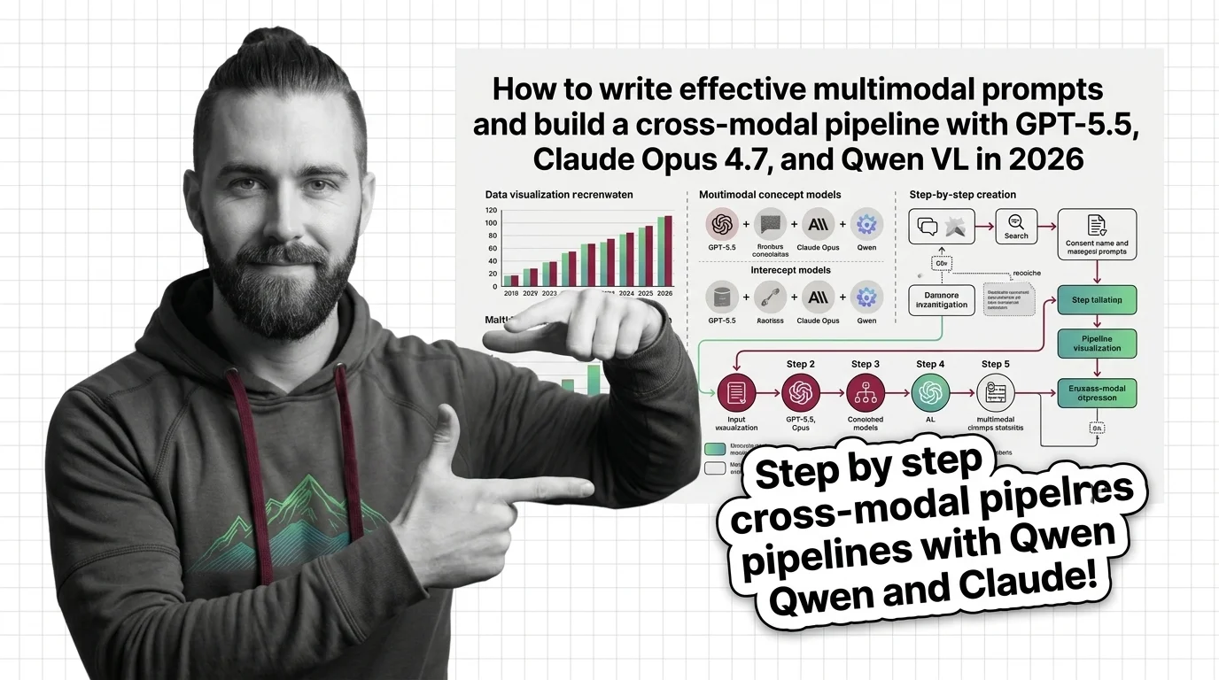 Diagram showing cross-modal AI pipeline connecting image, document, and chart inputs to structured outputs