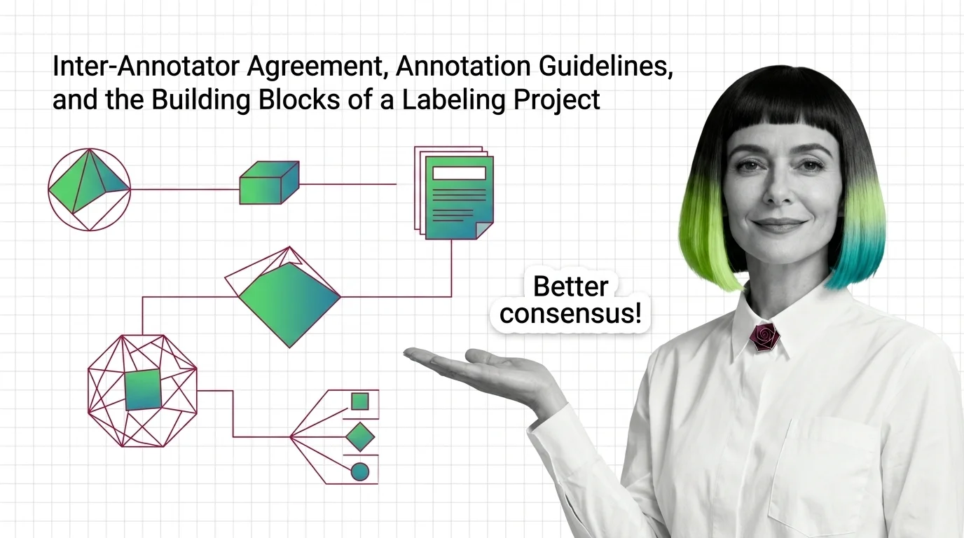Two annotators labeling the same dataset beside a chance-corrected agreement score chart for label reliability