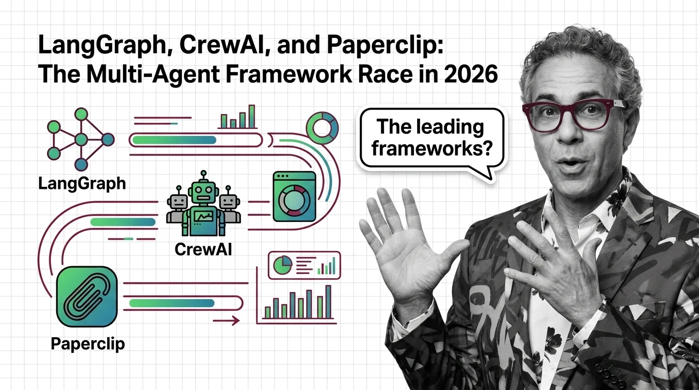 Multi-agent framework comparison showing LangGraph, CrewAI, and Paperclip orchestrating AI agents in production workflows