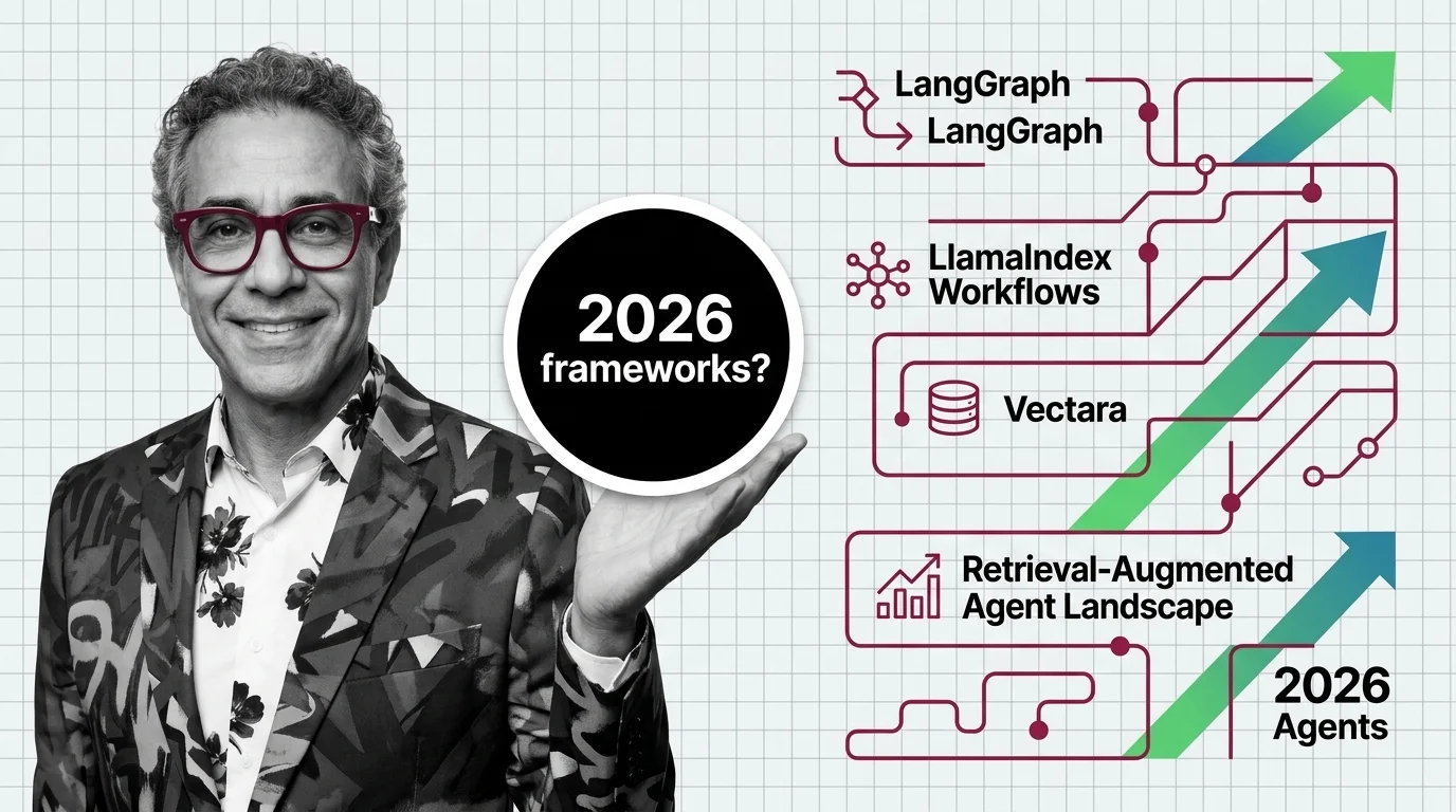 2026 retrieval-augmented agent stack mapped across orchestration, retrieval-workflow, and managed grounding layers