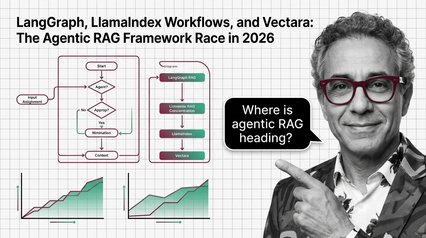 Three converging arrows representing agentic RAG framework strategies in 2026 — orchestration, retrieval, and managed platforms