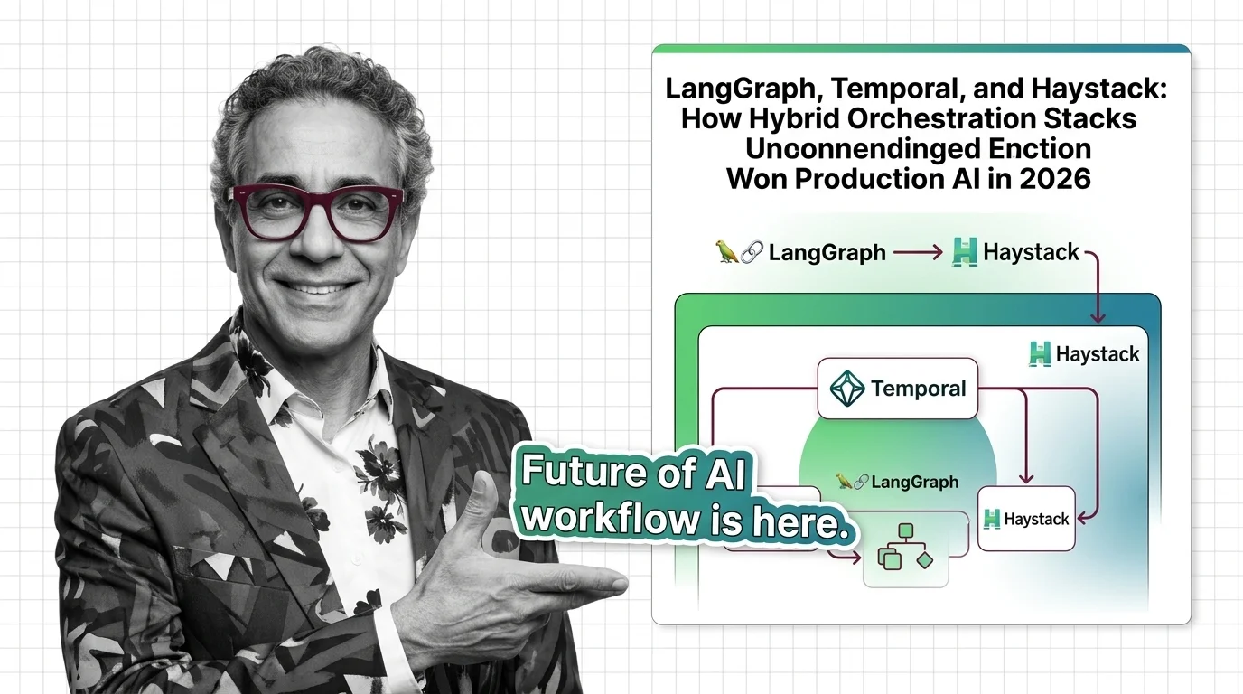 Two-layer hybrid AI orchestration stack with reasoning agents running inside a durable execution workflow engine
