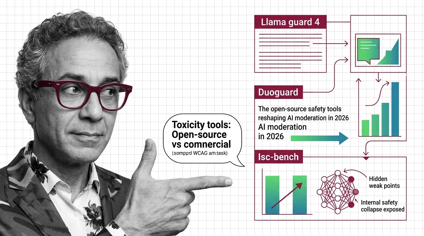 Open-source safety shield icons overlaying a neural network grid with red warning indicators