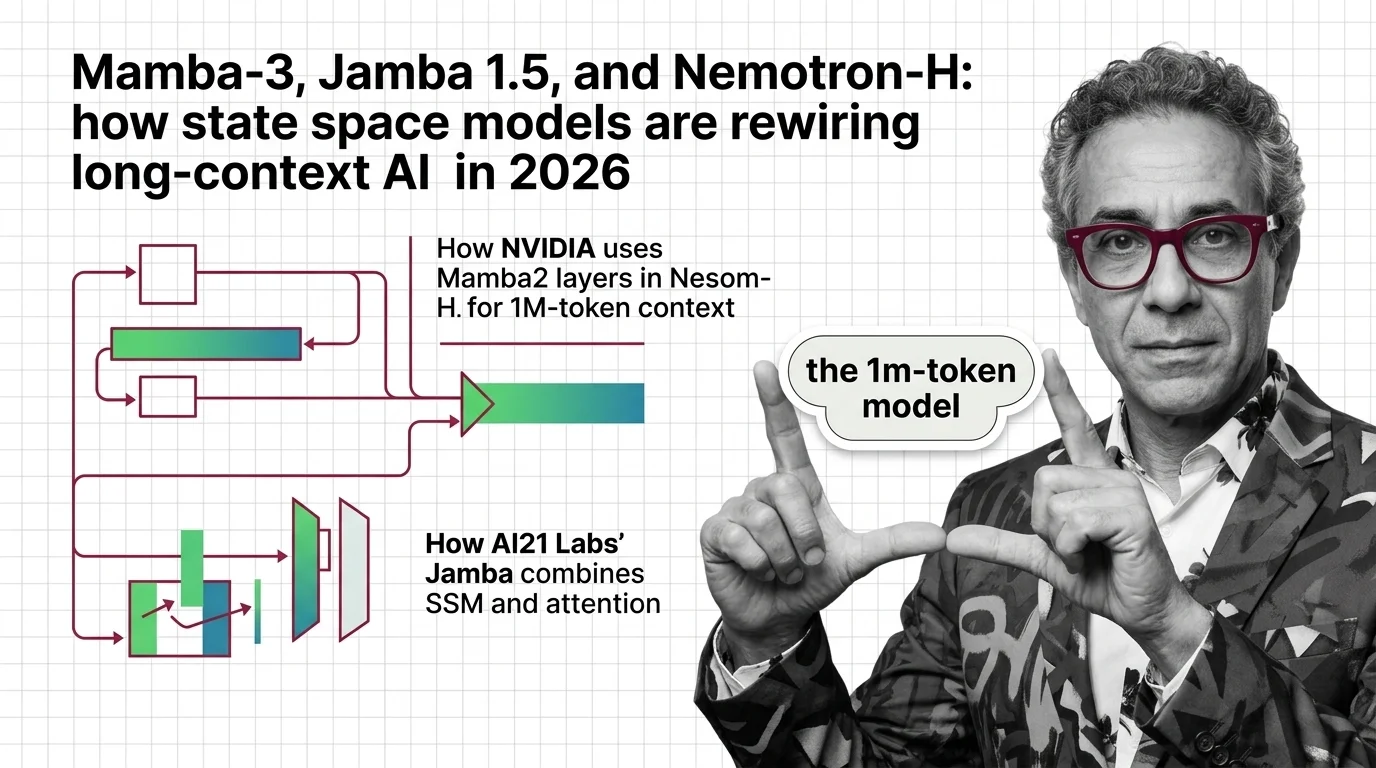 Parallel streams of tokens flowing through stacked hybrid state-space and attention layers toward a million-token context window