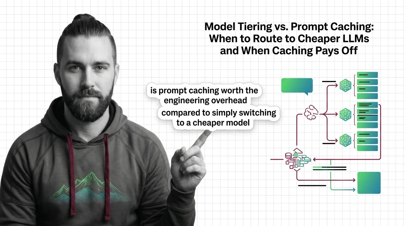 MAX reviewing LLM cost metrics with model tier routing splits and prompt cache hit rates on monitoring screens