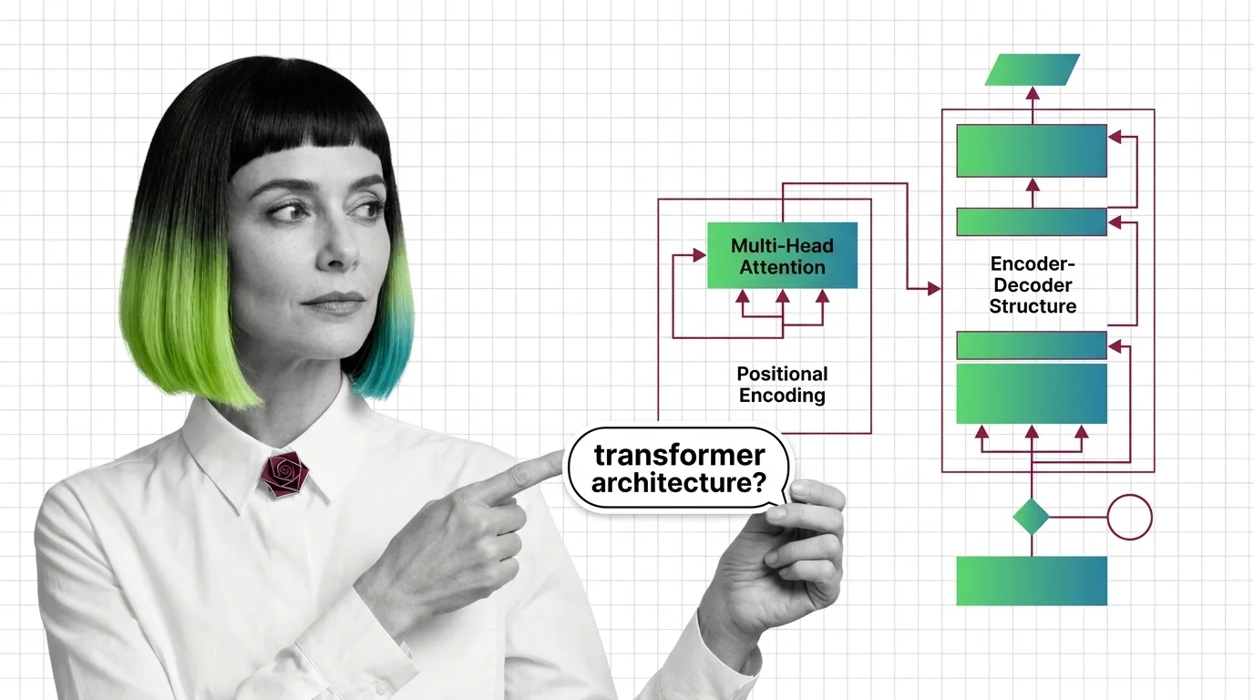 Geometric visualization of multi-head attention connecting tokens across transformer layers with positional encoding waves