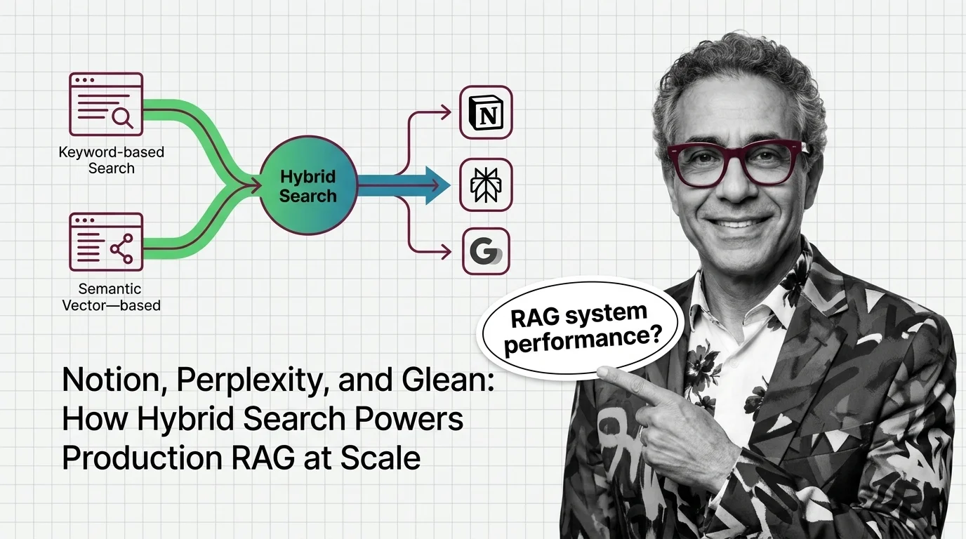 Three branching retrieval pipelines converging into a unified ranking gate against a dark gradient background