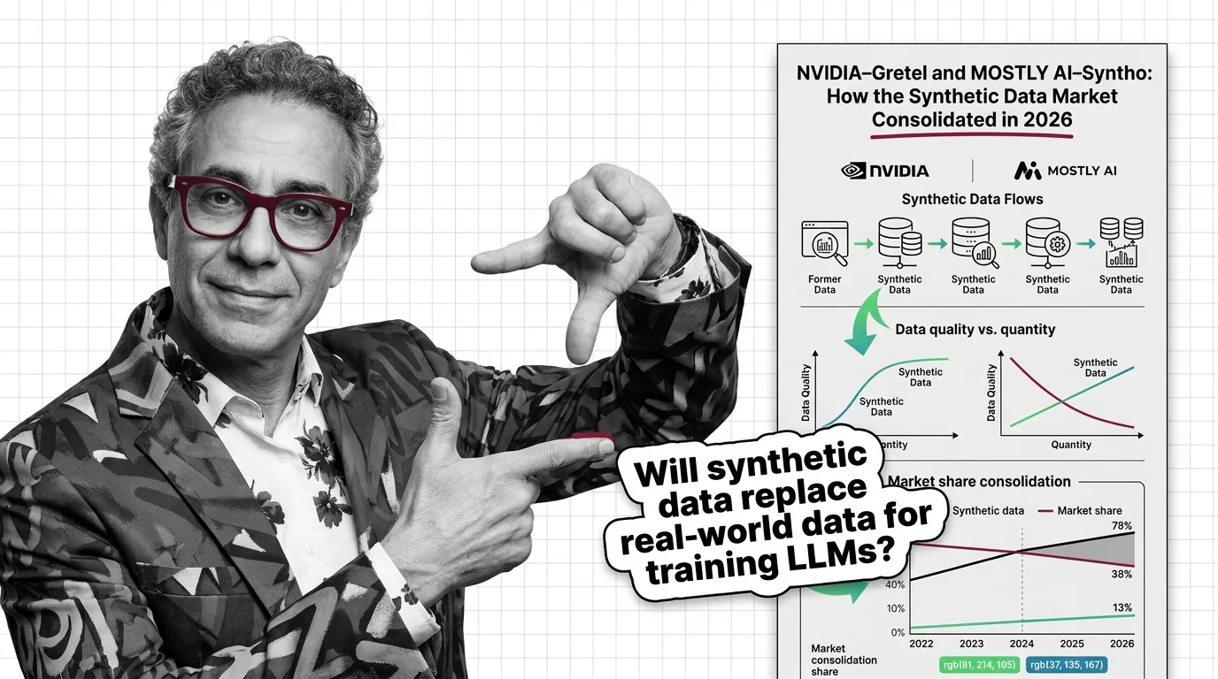 Synthetic data startups absorbed by chip giants and surviving vendors as AI labs exhaust real-world training data