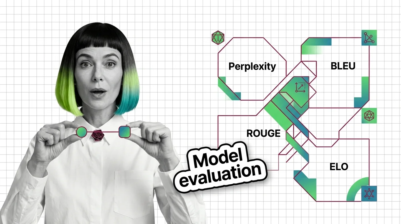 Four divergent scoring dimensions representing probability, text overlap, recall, and preference intersecting around a language model