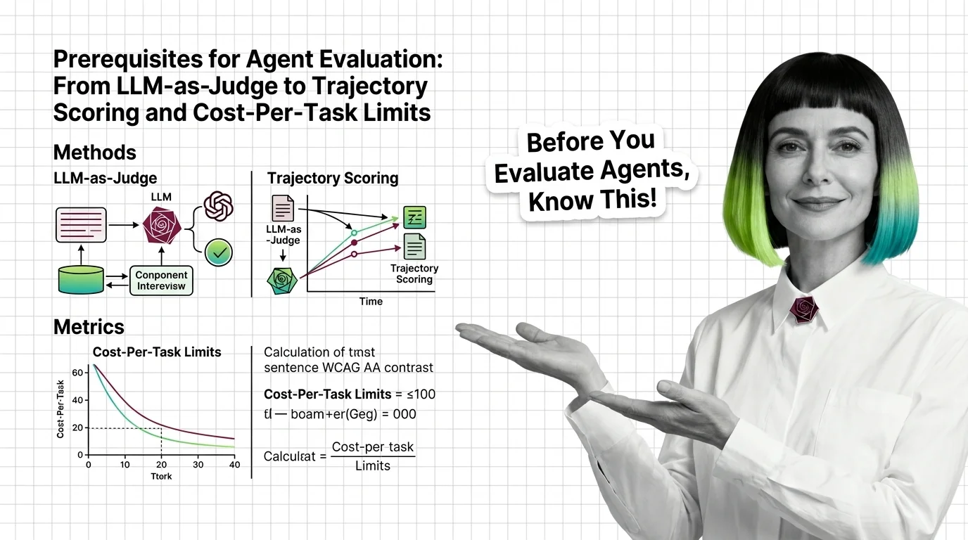 Layered diagram of agent evaluation showing outcome judgment, trajectory analysis, and cost-per-task observability stacked over a benchmark surface.