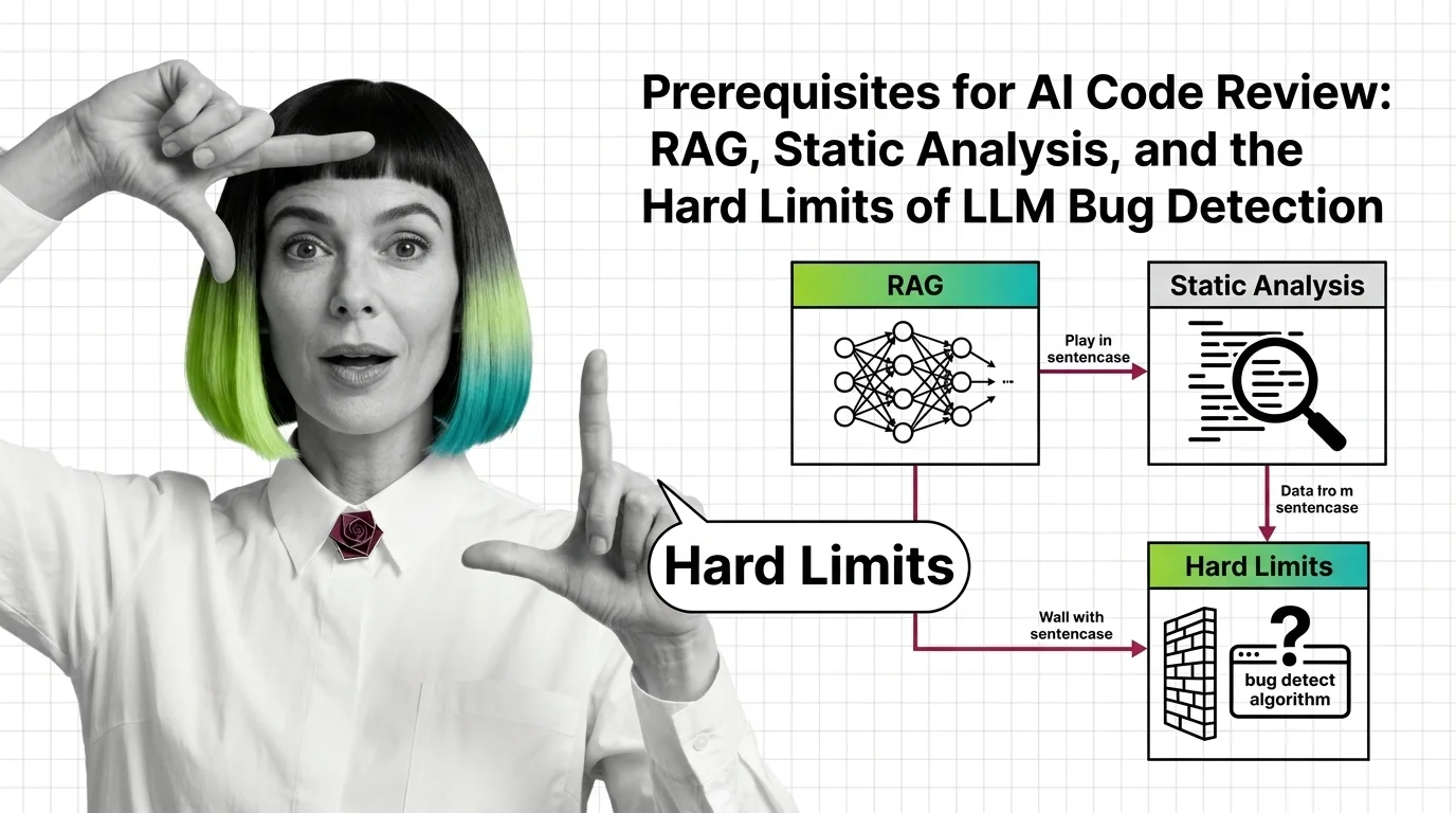 Layered diagram showing retrieval, static analysis, and language model triage as three stages of AI code review