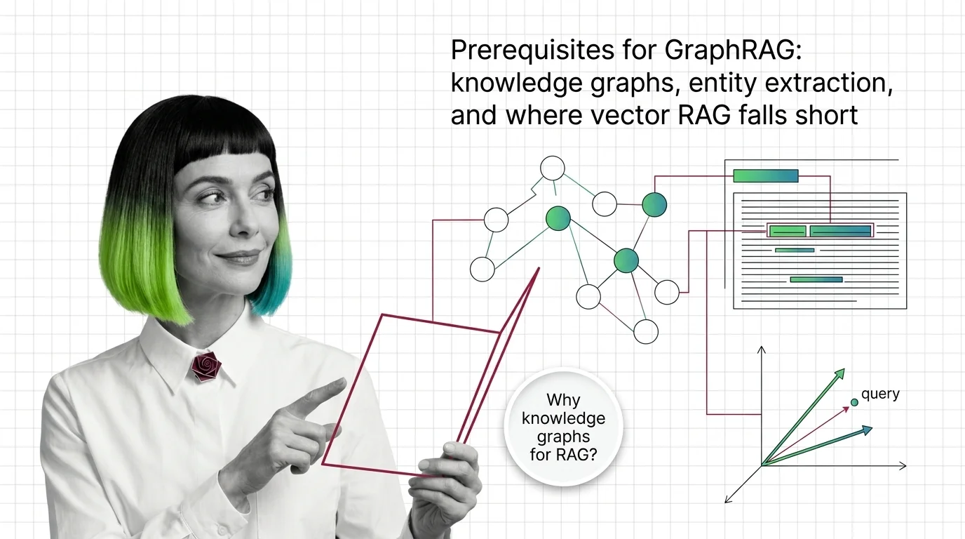 Layered prerequisite stack from chunked vector index up to a typed entity-relationship graph for retrieval