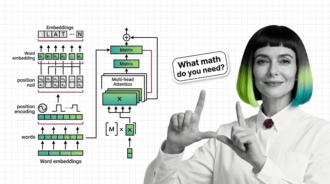Geometric visualization of vector spaces and matrix operations underlying transformer attention mechanisms