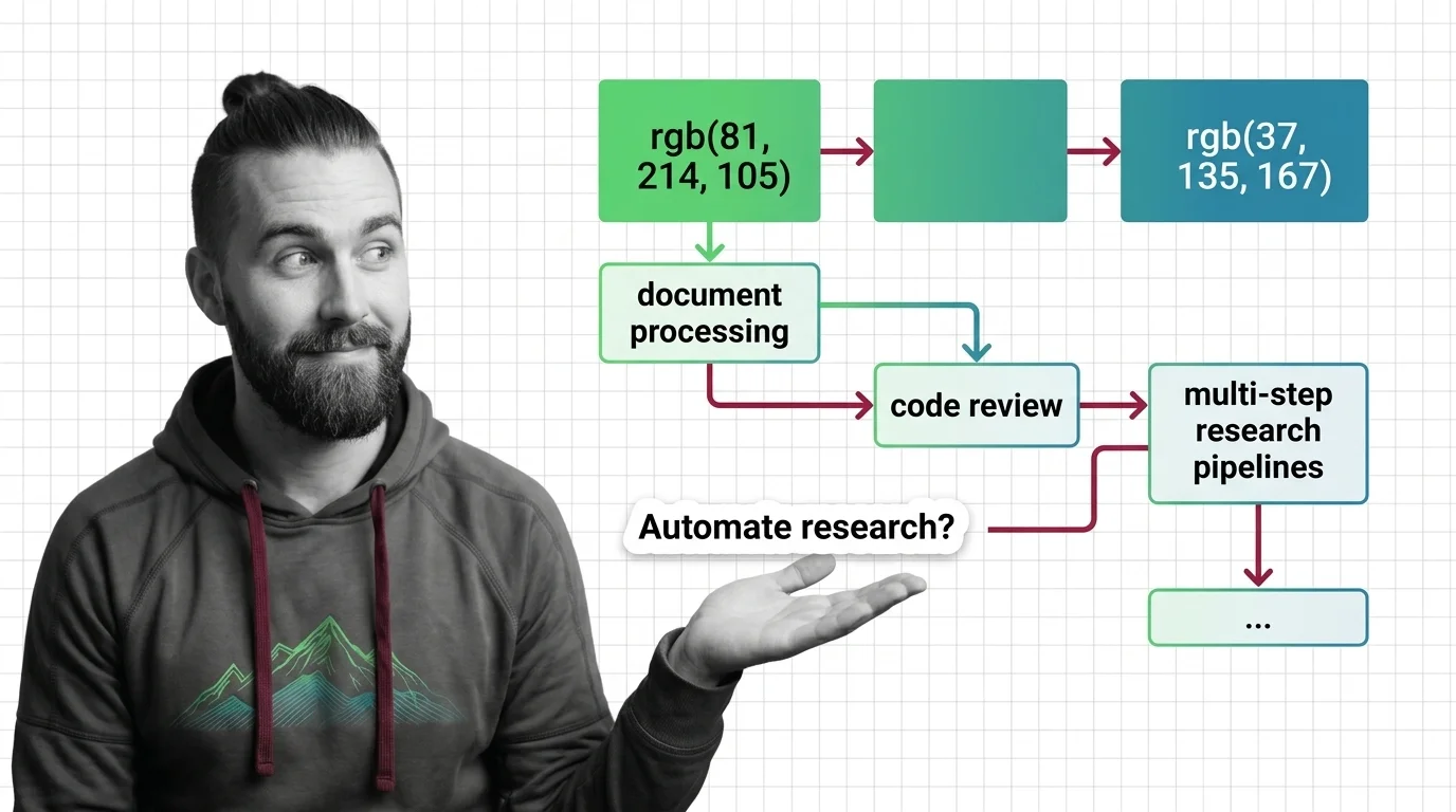 Max at a developer workstation reviewing a sequential prompt chain diagram for document and code pipelines