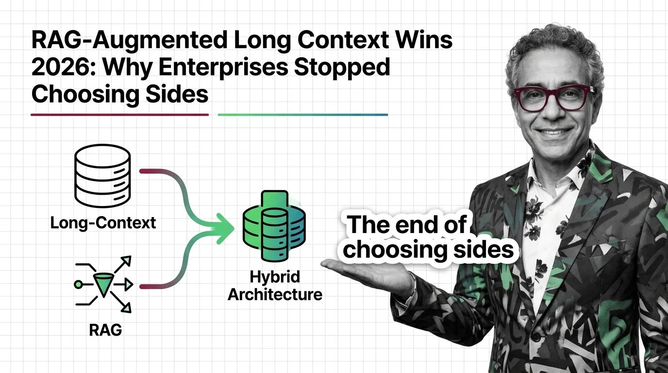 Two architecture pipelines — retrieval and long context — merging into a single enterprise AI stack